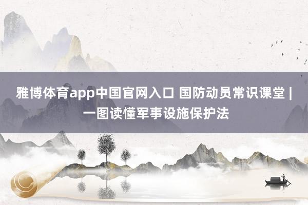 雅博体育app中国官网入口 国防动员常识课堂 | 一图读懂军事设施保护法